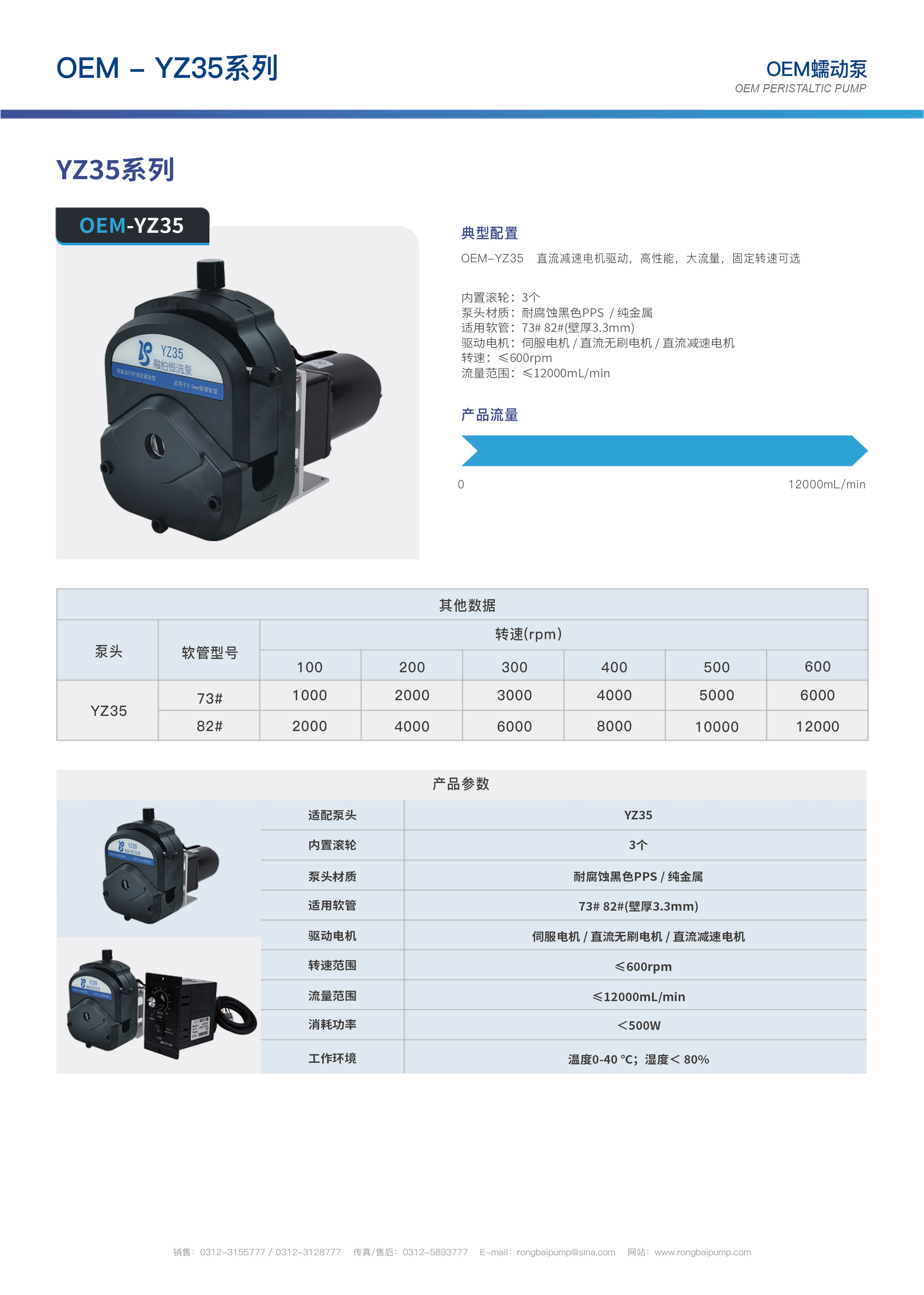 YZ35大流量金屬泵頭畫冊(cè)